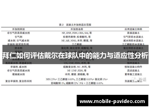 拜仁如何评估戴尔在球队中的能力与适应性分析 拜仁如何评估戴尔在球队中的能力与适应性分析