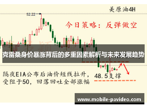克雷桑身价暴涨背后的多重因素解析与未来发展趋势 克雷桑身价暴涨背后的多重因素解析与未来发展趋势