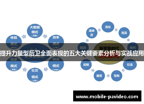 提升力量型后卫全面表现的五大关键要素分析与实战应用 提升力量型后卫全面表现的五大关键要素分析与实战应用
