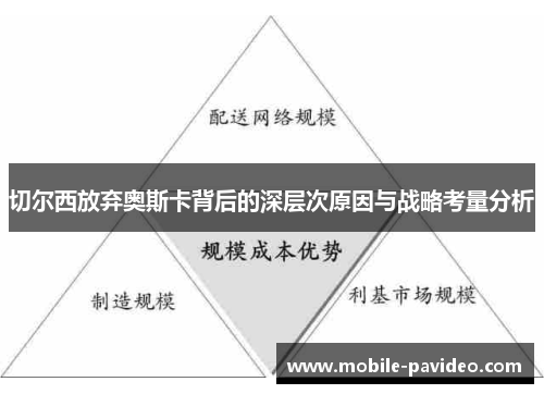 切尔西放弃奥斯卡背后的深层次原因与战略考量分析 切尔西放弃奥斯卡背后的深层次原因与战略考量分析