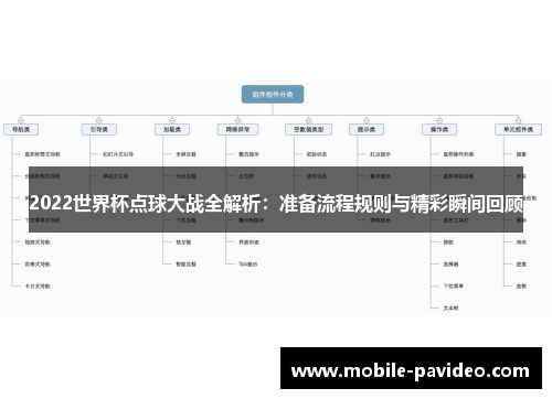 2022世界杯点球大战全解析:准备流程规则与精彩瞬间回顾 2022世界杯点球大战全解析:准备流程规则与精彩瞬间回顾