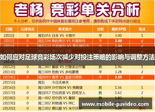 如何应对足球竞彩场次减少对投注策略的影响与调整方法