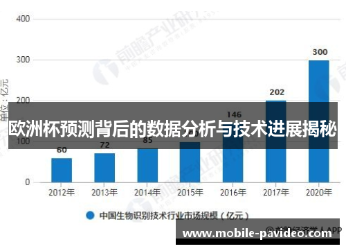 欧洲杯预测背后的数据分析与技术进展揭秘