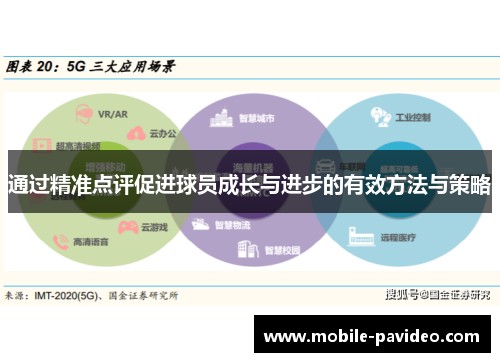 通过精准点评促进球员成长与进步的有效方法与策略