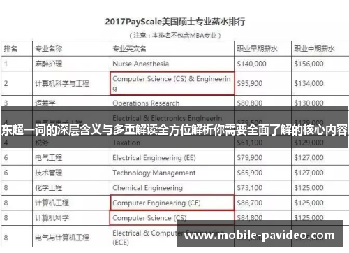 东超一词的深层含义与多重解读全方位解析你需要全面了解的核心内容